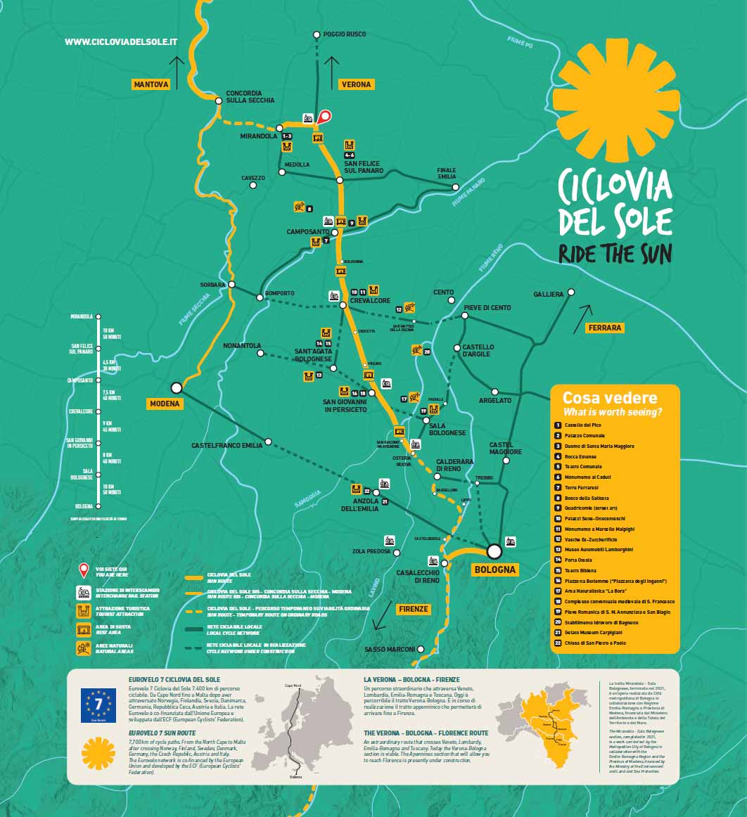 Ciclovia del Sole da Bologna a Verona lungo l’antica Ferrovia